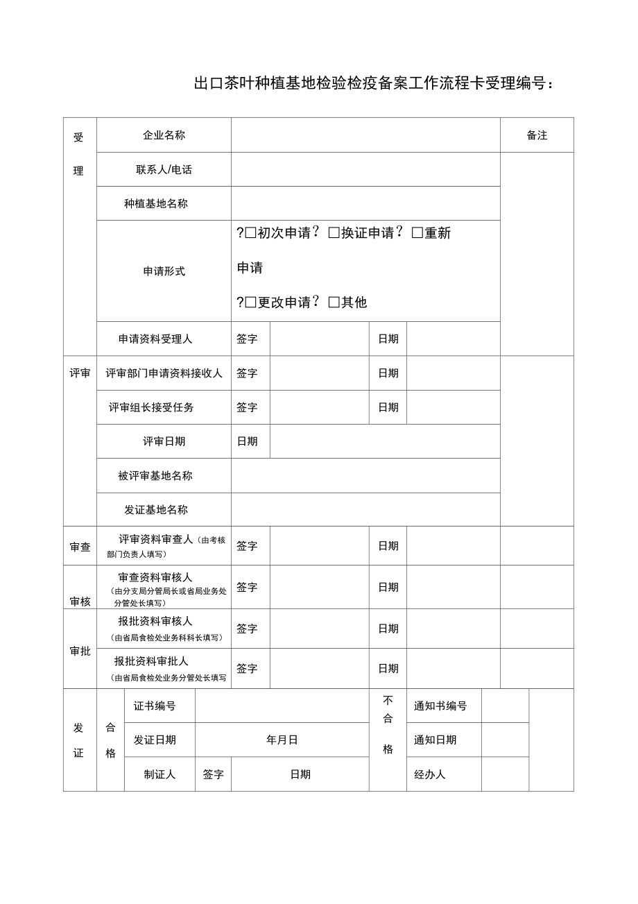 出口茶叶种植基地检验检疫备案工作流程卡_第1页