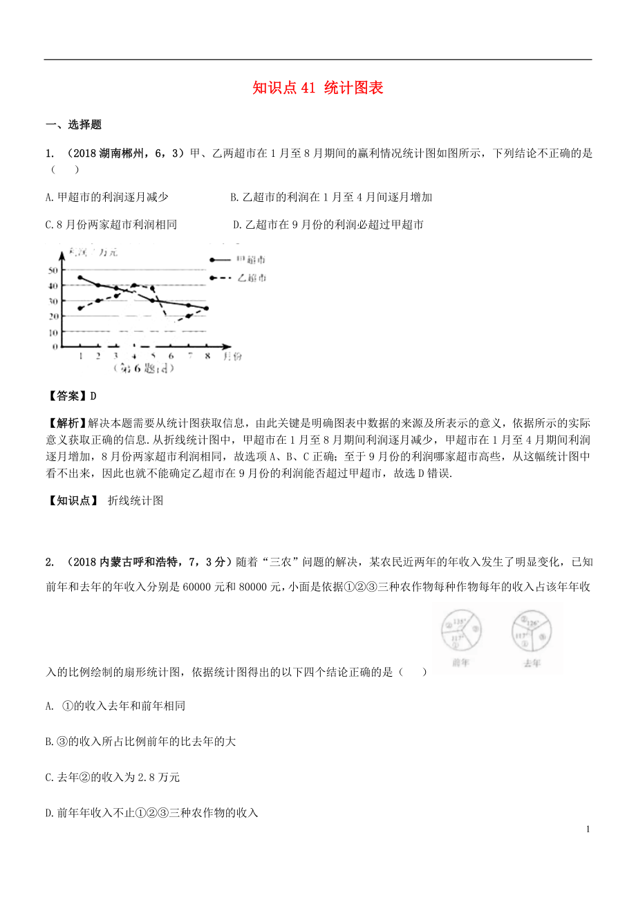 2018年中考数学试题分类汇编 知识点41 统计图表_第1页