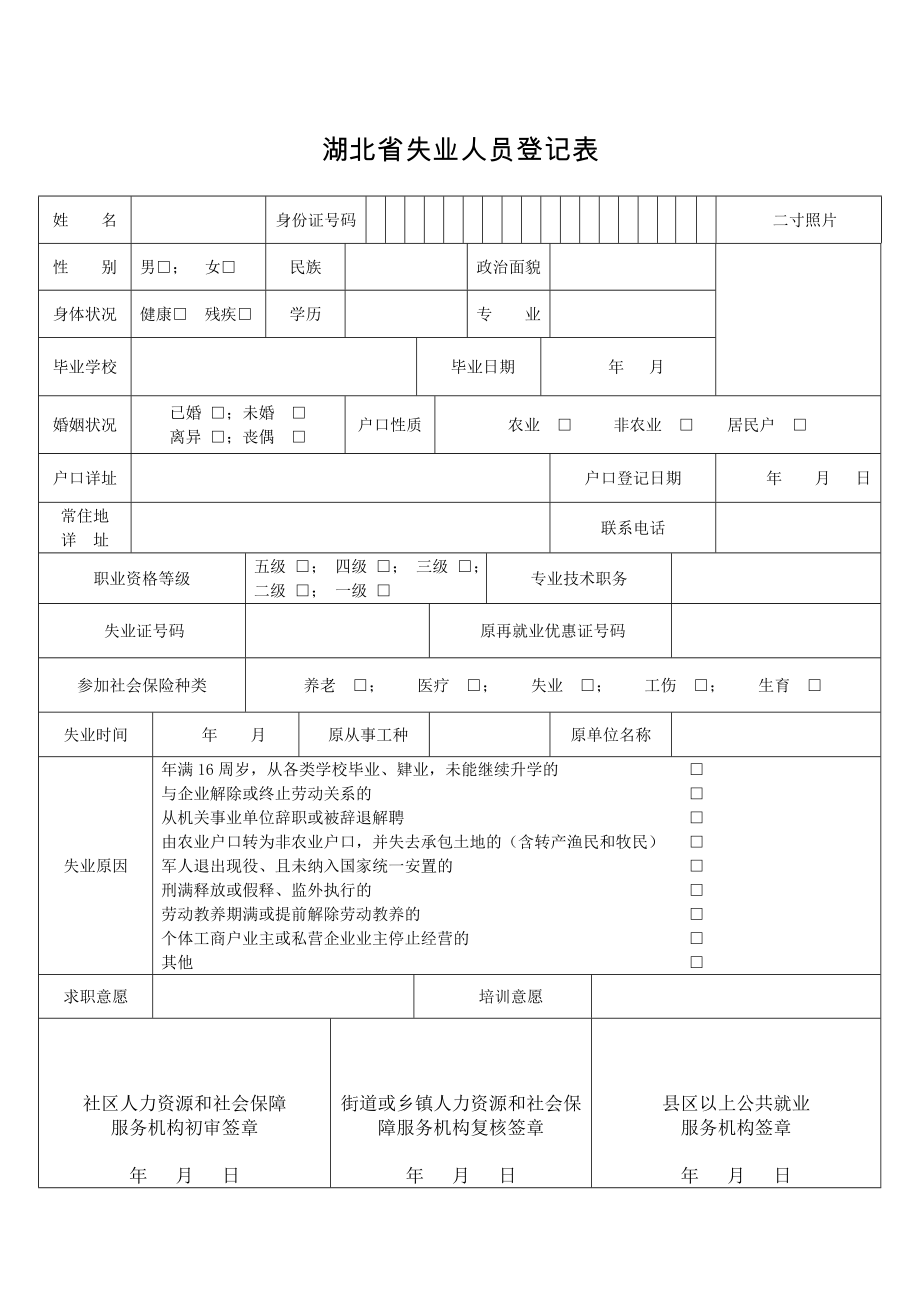 湖北省失业人员登记表_第1页