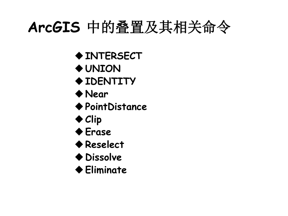 第八讲-空间缓冲区分析续_第1页