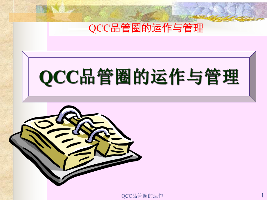 QCC品管圈的运作课件_第1页