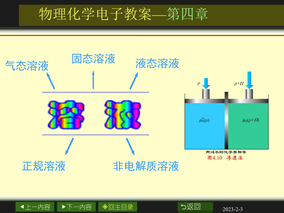 章多组分系统热力学_第1页