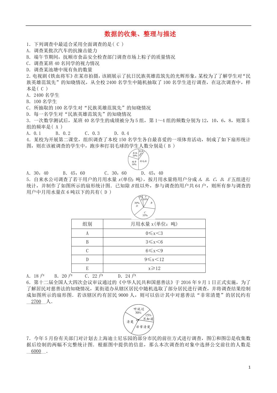 2018屆中考數(shù)學專項復(fù)習 數(shù)據(jù)的收集、整理與描述訓練題_第1頁