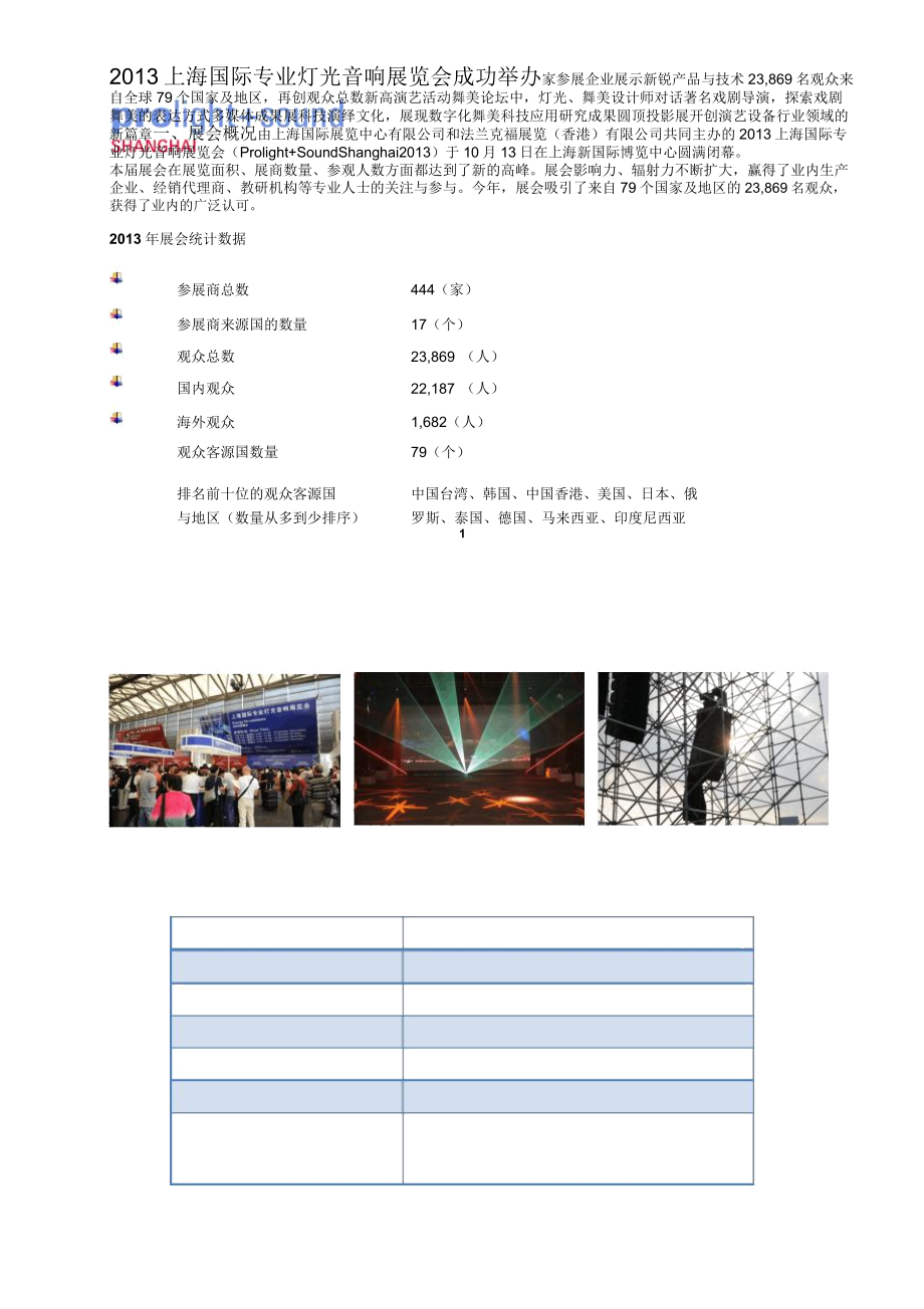 2007上海国际专业灯光音响展览会_第1页
