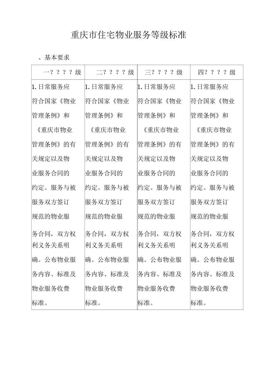 重庆市住宅物业服务等级标准_第1页