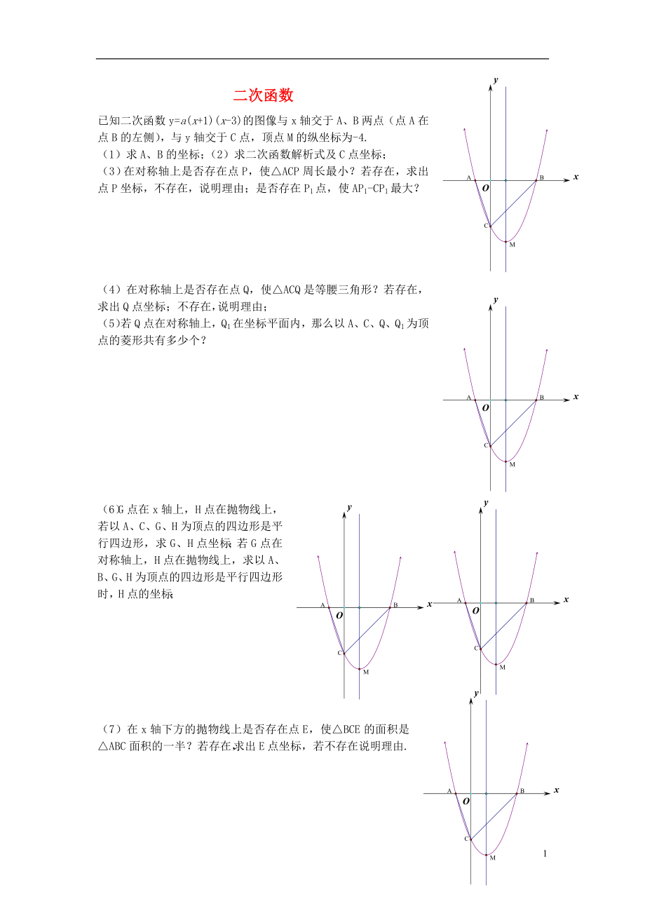 2018中考數(shù)學(xué)專題復(fù)習(xí) 二次函數(shù)能力訓(xùn)練（2）（無答案）_第1頁