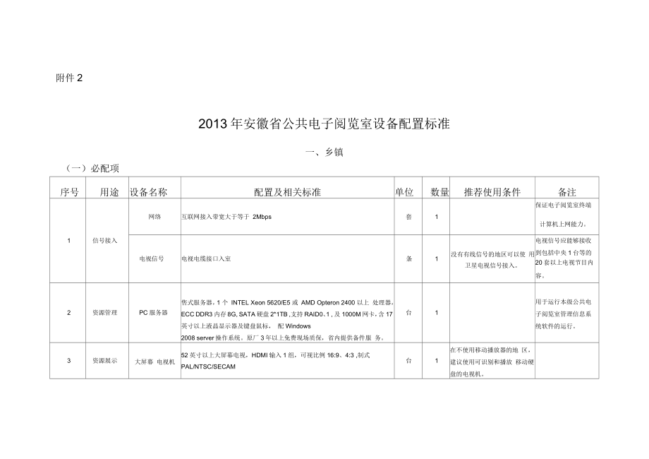 安徽省公共电子阅览室设备配置标准_第1页