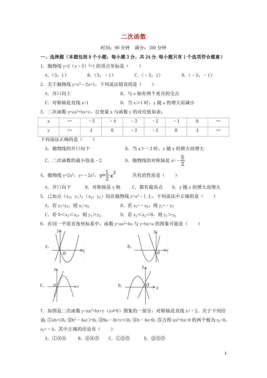 2018-2019學(xué)年九年級(jí)數(shù)學(xué)上冊 第22章 二次函數(shù)測試卷 （新版）新人教版_第1頁