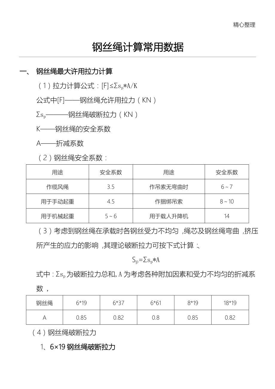 钢丝绳计算常用系数_第1页