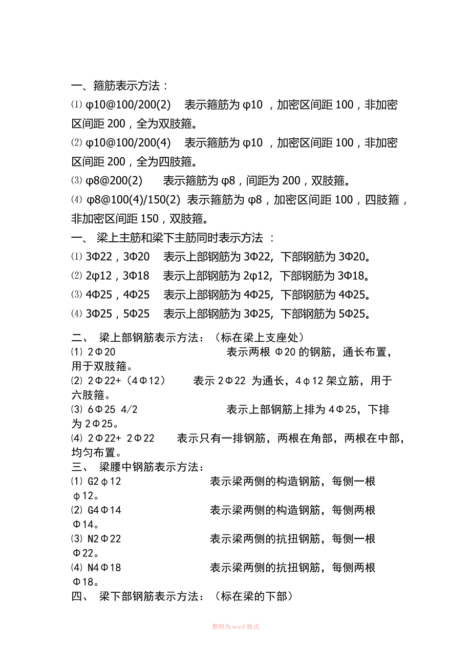 箍筋表示方法_第1页