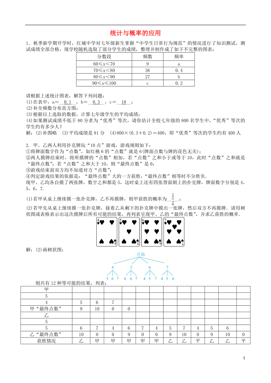 2018屆中考數(shù)學(xué)專項復(fù)習(xí) 統(tǒng)計與概率的應(yīng)用訓(xùn)練題_第1頁