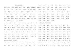 人教版小學(xué) 一年級數(shù)學(xué)計算能力訓(xùn)練