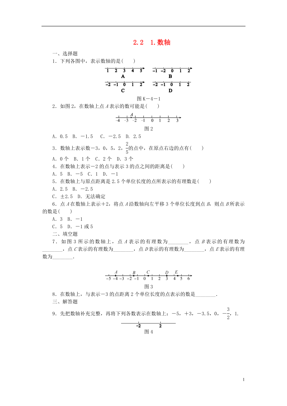 2018年秋七年級數(shù)學上冊 第2章 有理數(shù) 2.2 數(shù)軸 2.2.1 數(shù)軸同步練習（無答案）（新版）華東師大版_第1頁