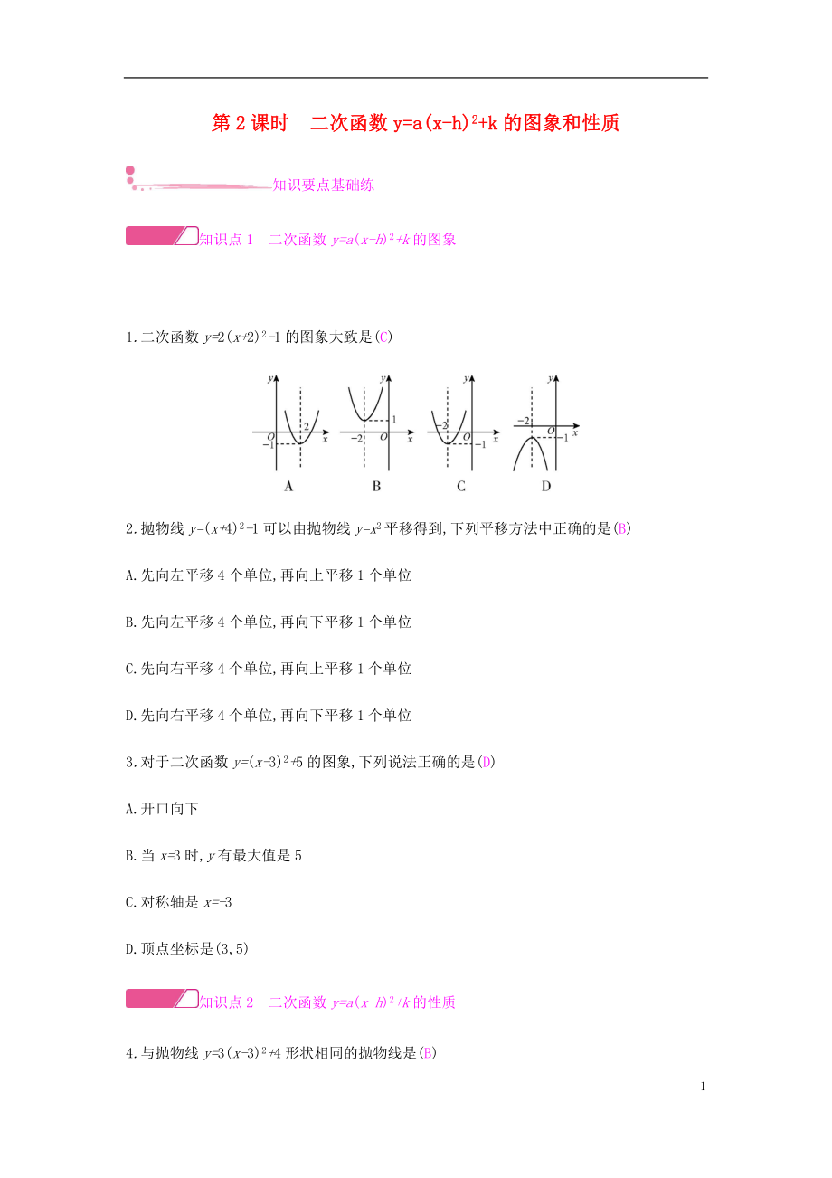 2018年秋九年級(jí)數(shù)學(xué)上冊(cè) 第二十二章《二次函數(shù)》22.1 二次函數(shù)的圖象和性質(zhì) 22.1.3 二次函數(shù)y=a（x-h）2+k的圖象和性質(zhì) 第2課時(shí) 二次函數(shù)y=a（x-h）2+k的圖象和性質(zhì)試題 （新版）新人教版_第1頁