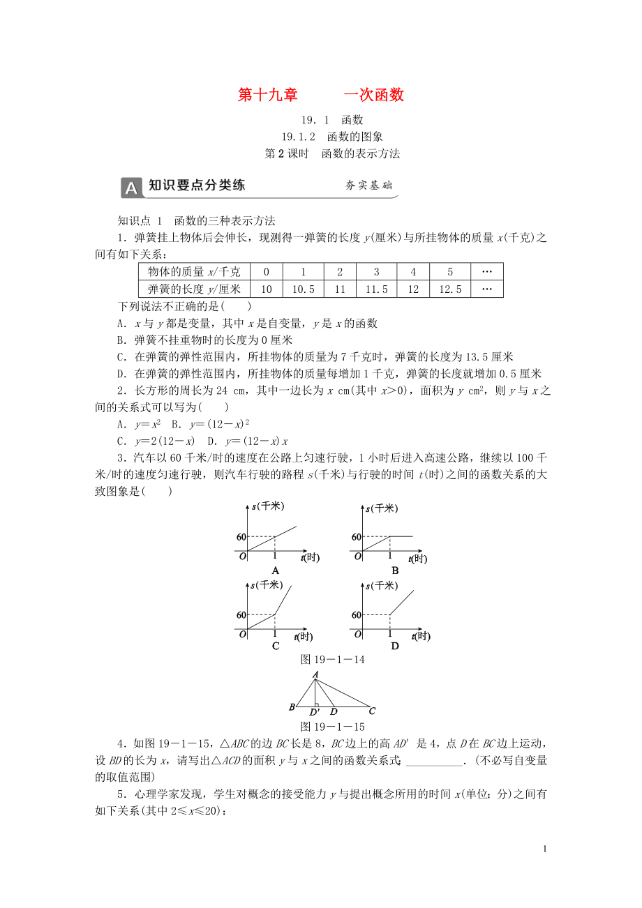 2018年春八年級數(shù)學下冊 第十九章 一次函數(shù) 19.1.2 函數(shù)的圖象 第2課時 函數(shù)的表示方法同步練習 （新版）新人教版_第1頁