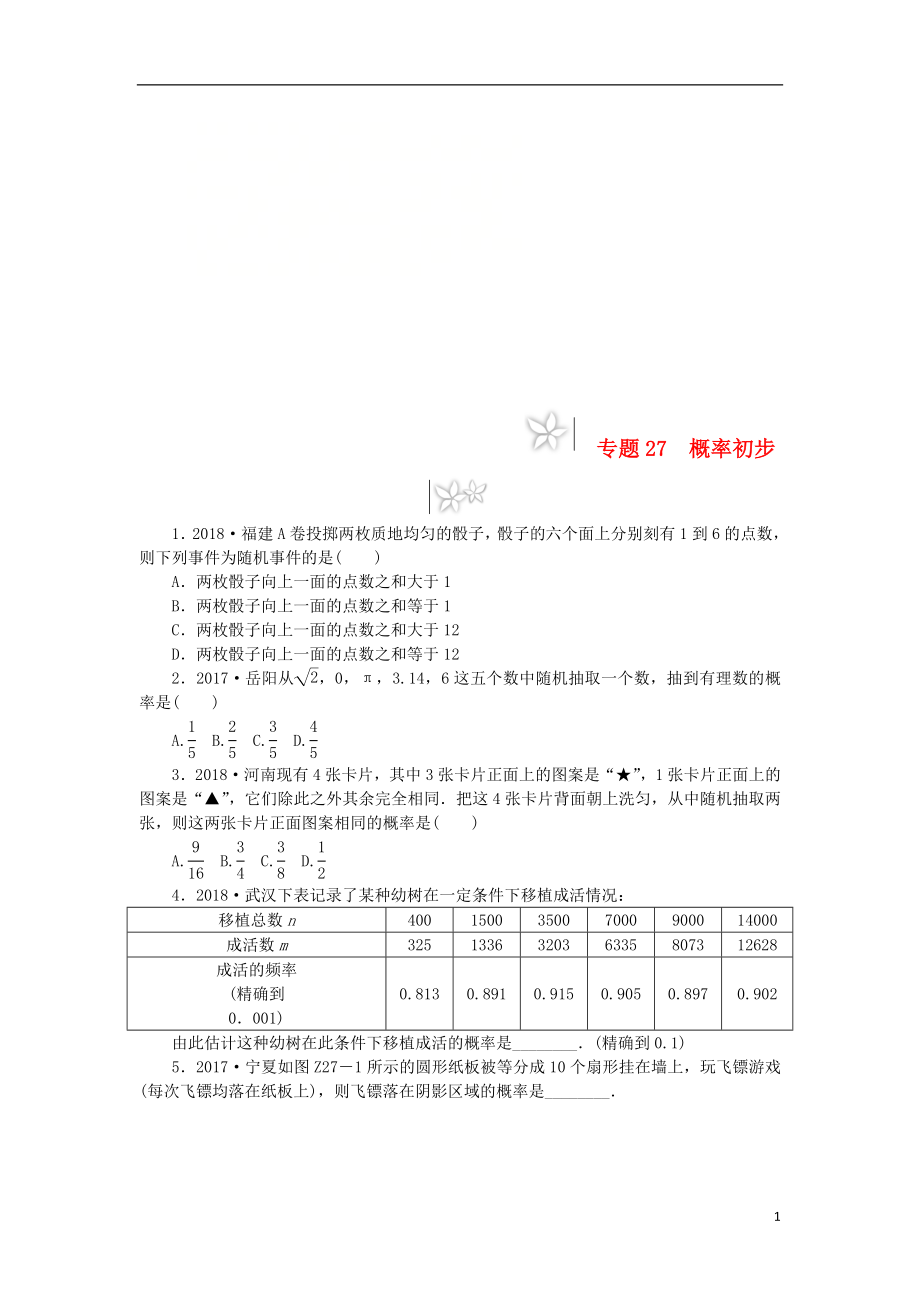 2019年中考數(shù)學(xué)專題復(fù)習(xí)小訓(xùn)練 專題27 概率初步_第1頁(yè)