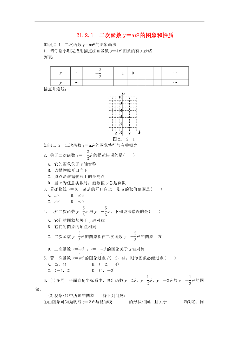 2018年秋九年级数学上册 21.2 二次函数的图象和性质 21.2.1 二次函数y＝ax2的图象和性质同步练习 （新版）沪科版_第1页