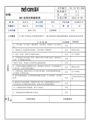 SMT操作員 崗位職責(zé)表