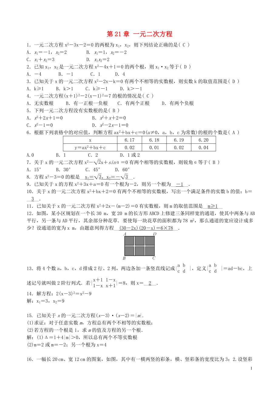 2019年九年級數(shù)學(xué)上冊 第21章 一元二次方程測試卷 （新版）新人教版_第1頁