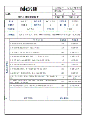 SMT助工 崗位職責(zé)表