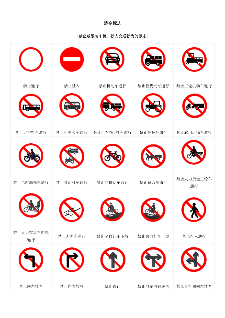 安全交通标志图片及含义