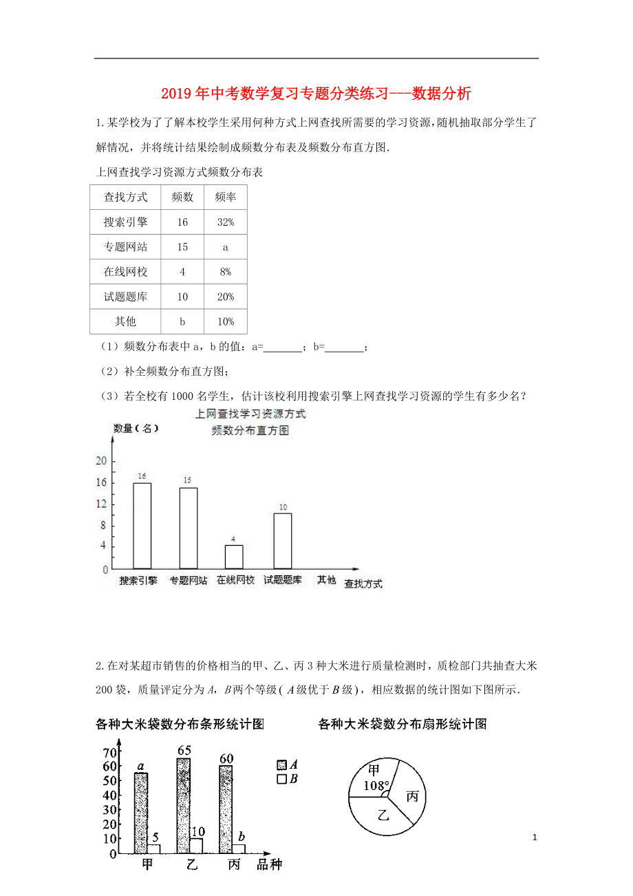 2019年中考数学专题复习分类练习 数据分析（无答案）_第1页