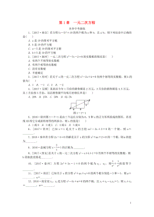 2018年秋九年級數(shù)學(xué)上冊 第1章 一元二次方程練習(xí)題 （新版）蘇科版