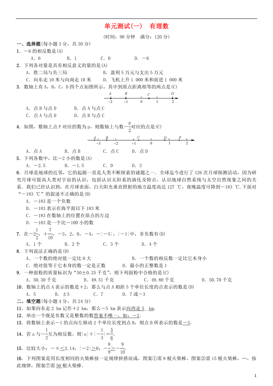 2018年秋七年級數(shù)學上冊 單元綜合測試 （新版）浙教版_第1頁