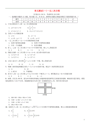 2018年秋九年級數(shù)學(xué)上冊 第二十一章 一元二次方程單元測試（一）（新版）新人教版