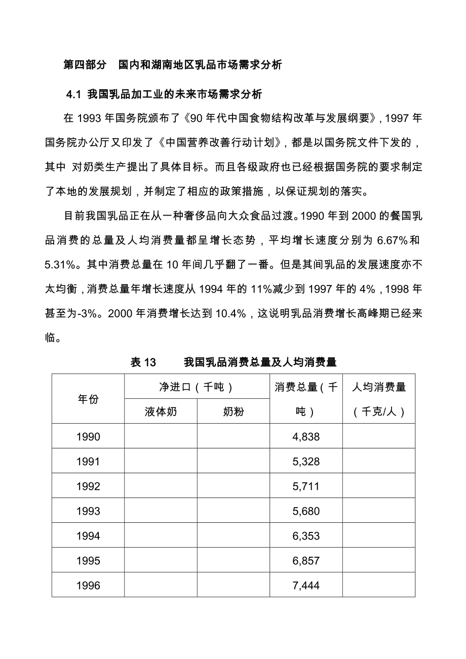 国内和湖南地区乳品市场需求分析_第1页