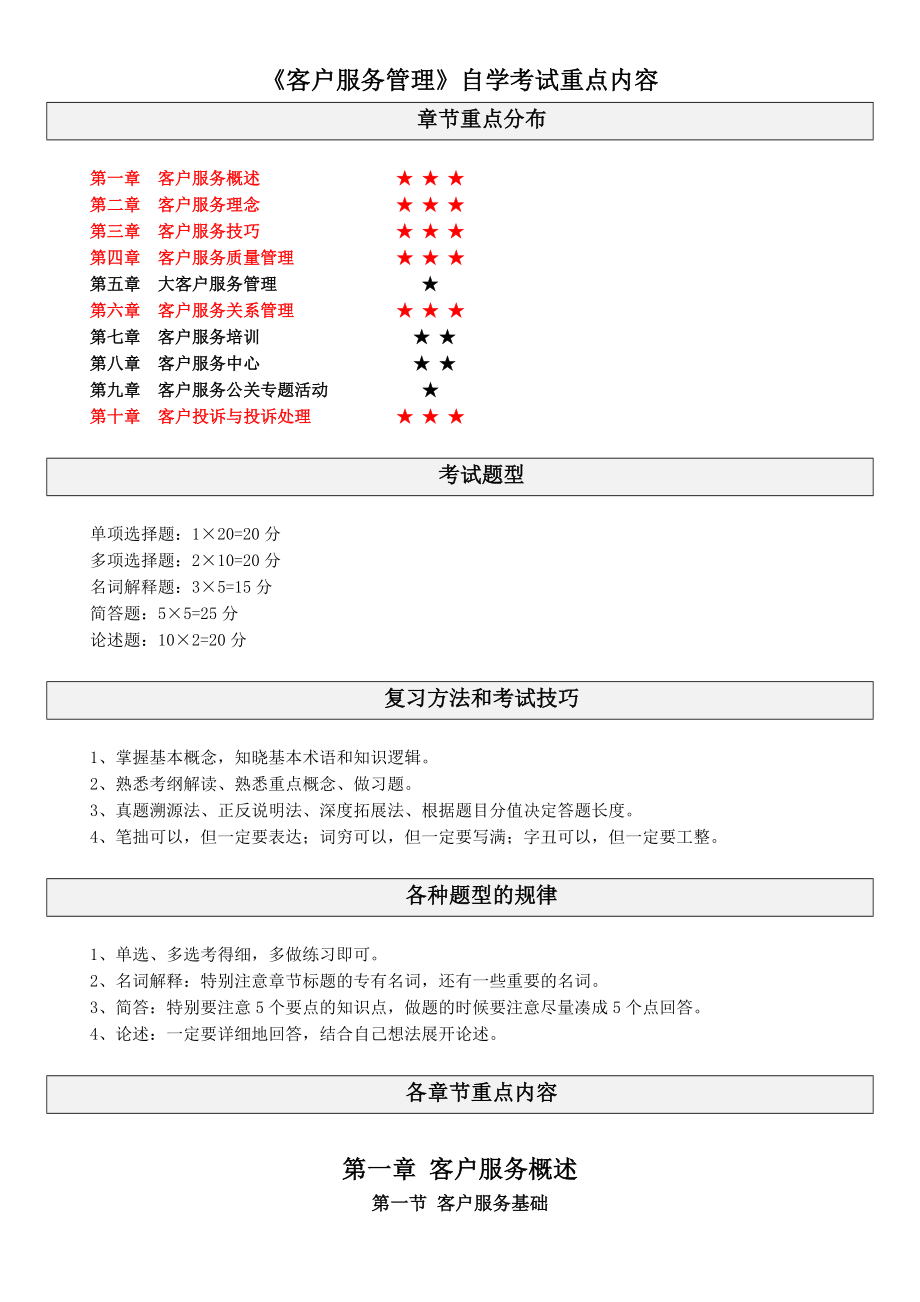 《客戶服務(wù)管理》自學(xué)考試重點內(nèi)容_第1頁