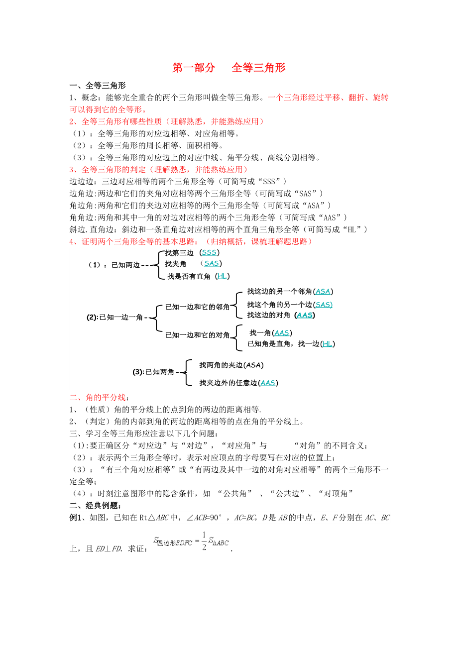 2019年八年級(jí)數(shù)學(xué)上冊(cè) 第一次月考重點(diǎn)知識(shí)點(diǎn)精編_第1頁(yè)