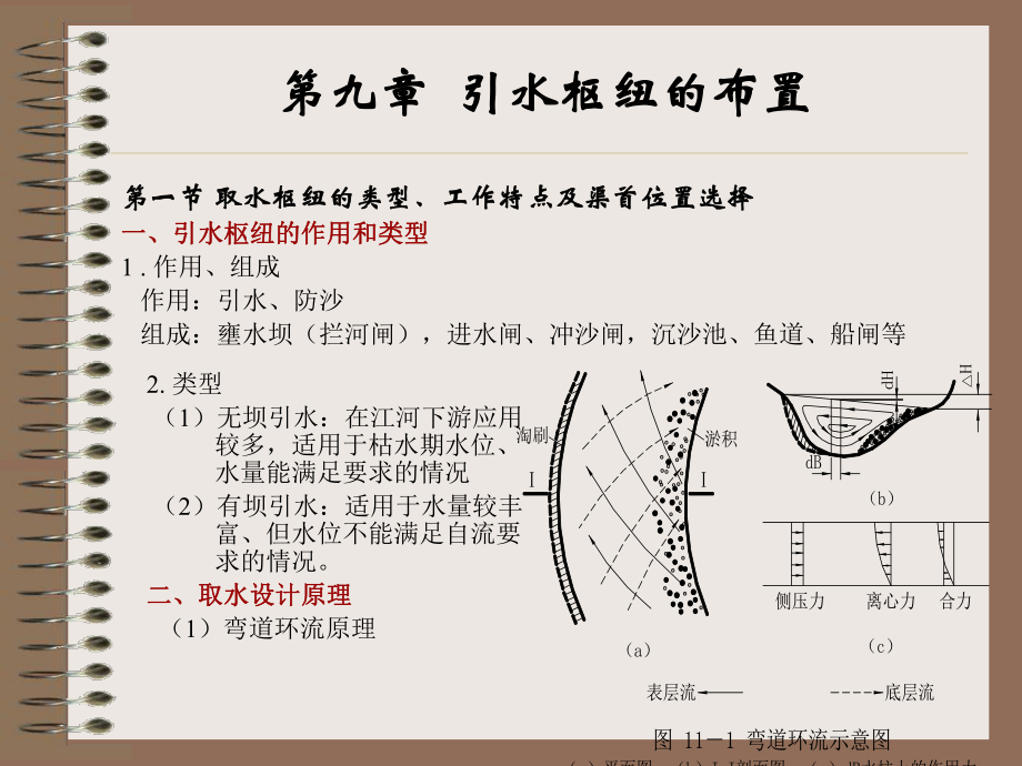 引水枢纽的布置_第1页