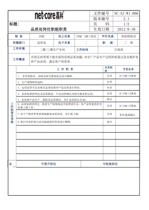 品質(zhì)IPQC 崗位職責(zé)表