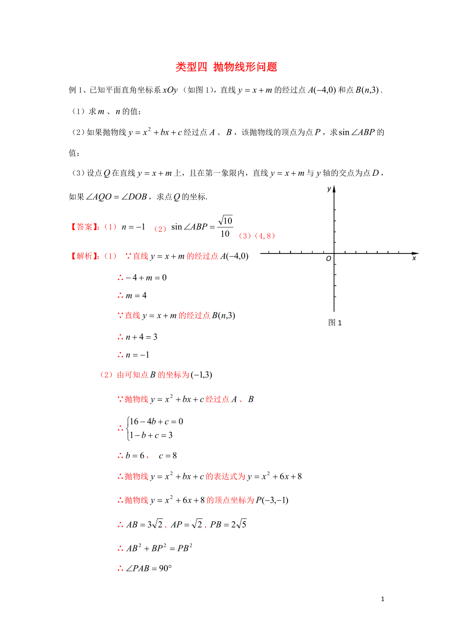 2020年中考數(shù)學(xué)二輪復(fù)習(xí) 重難題型突破 類型四 拋物線型問題_第1頁