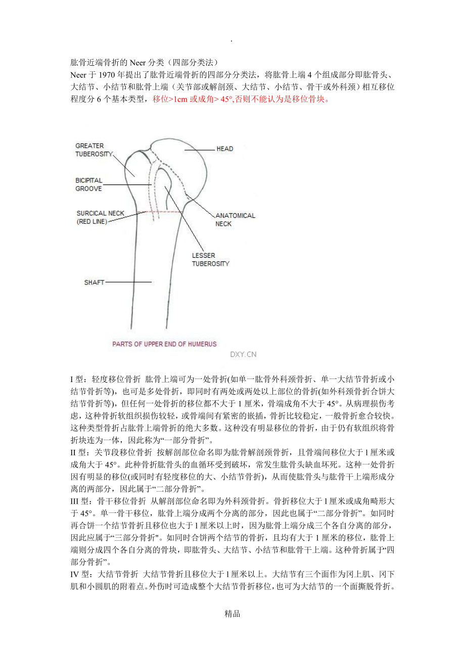 第七课肩关节neer分型_第1页