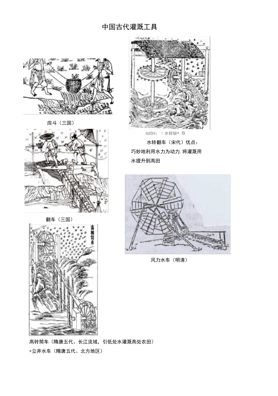中国古代灌溉工具(图文)_第1页