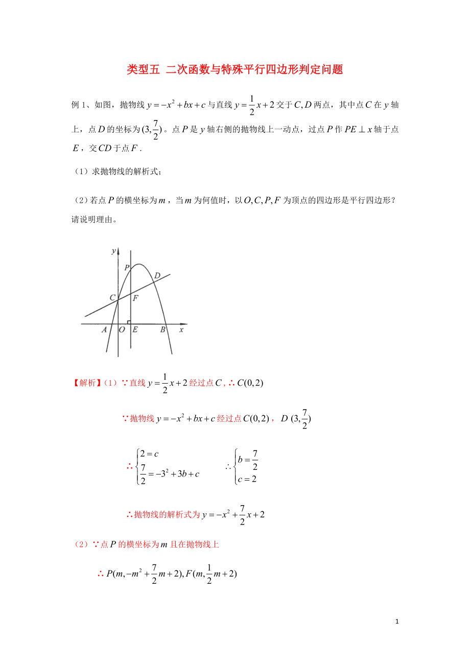 2020年中考數(shù)學(xué)二輪復(fù)習(xí) 重難題型突破 類(lèi)型五 二次函數(shù)與特殊平行四邊形判定問(wèn)題_第1頁(yè)