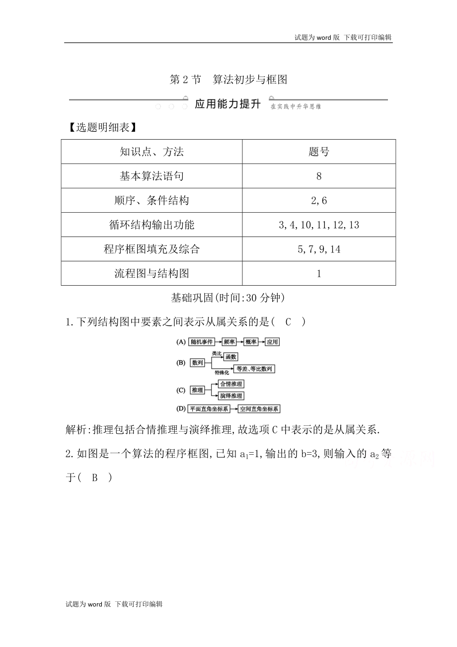 版导与练一轮复习理科数学习题：第十一篇　复数、算法、推理与证明必修3、选修12 第2节　算法初步与框图 Word版含解析_第1页