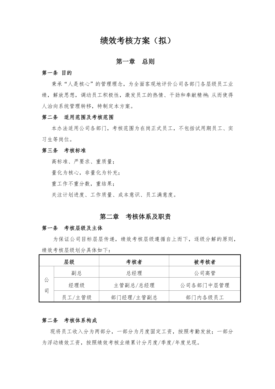 《績(jī)效考核方案》word版_第1頁(yè)