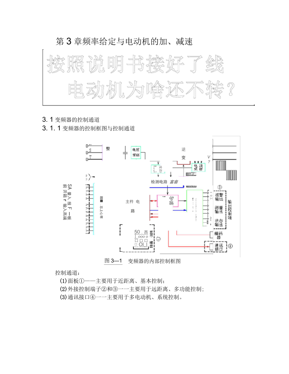 频率给定与电动机的加减速_第1页