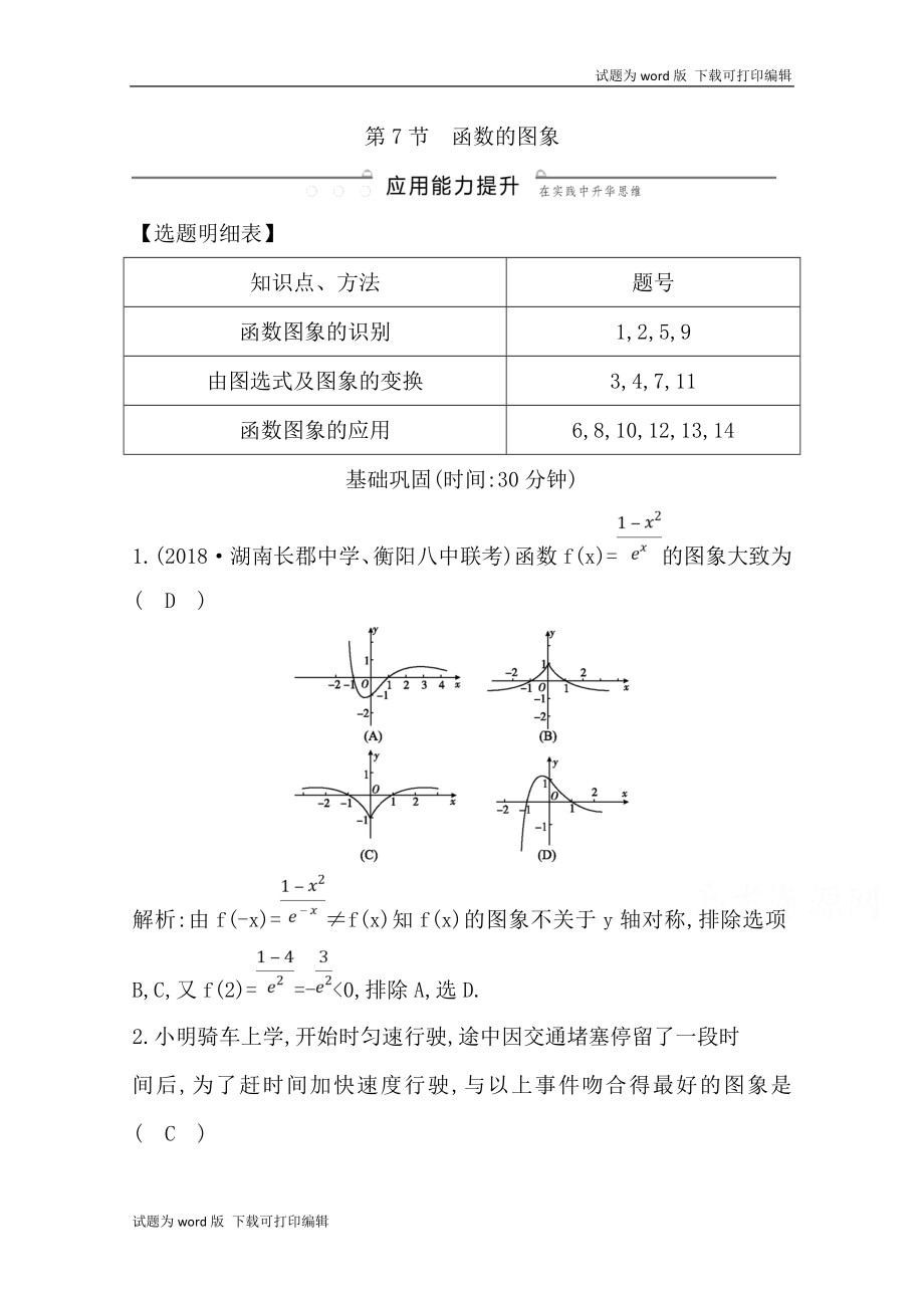 版導(dǎo)與練一輪復(fù)習(xí)理科數(shù)學(xué)習(xí)題：第二篇　函數(shù)及其應(yīng)用必修1 第7節(jié)　函數(shù)的圖象 Word版含解析_第1頁