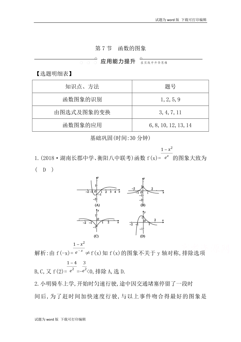 版導(dǎo)與練一輪復(fù)習(xí)理科數(shù)學(xué)習(xí)題：第二篇　函數(shù)及其應(yīng)用必修1 第7節(jié)　函數(shù)的圖象 Word版含解析(數(shù)理化網(wǎng))_第1頁(yè)