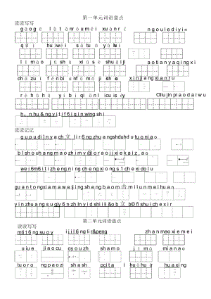 五年級下冊田字格看拼音寫詞語(整理排版后10頁)