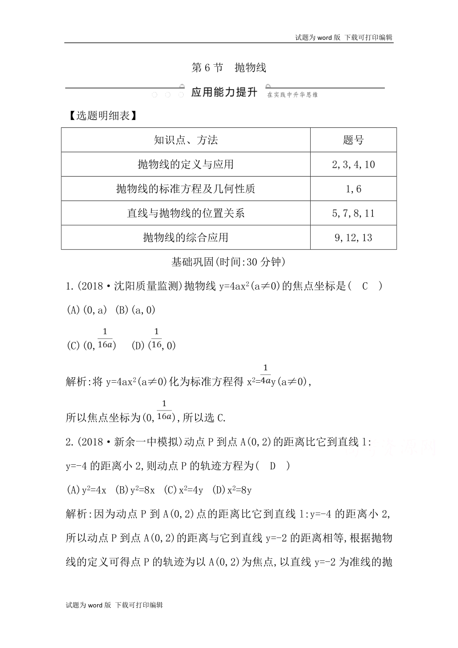 版導(dǎo)與練一輪復(fù)習(xí)文科數(shù)學(xué)習(xí)題：第八篇　平面解析幾何必修2、選修11 第6節(jié)　拋物線 Word版含解析(數(shù)理化網(wǎng))_第1頁(yè)