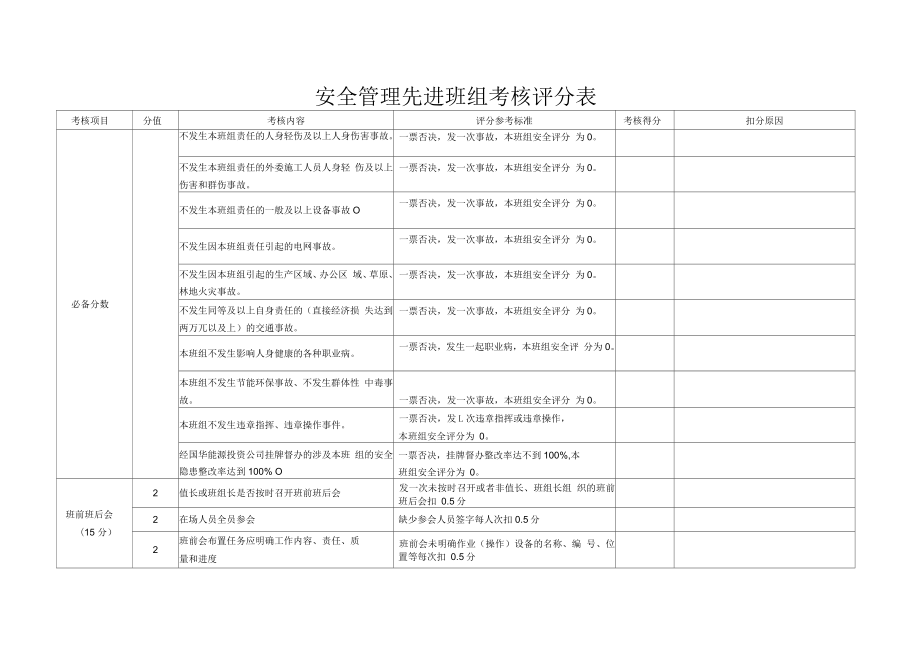 安全先进班组考核评分表_第1页