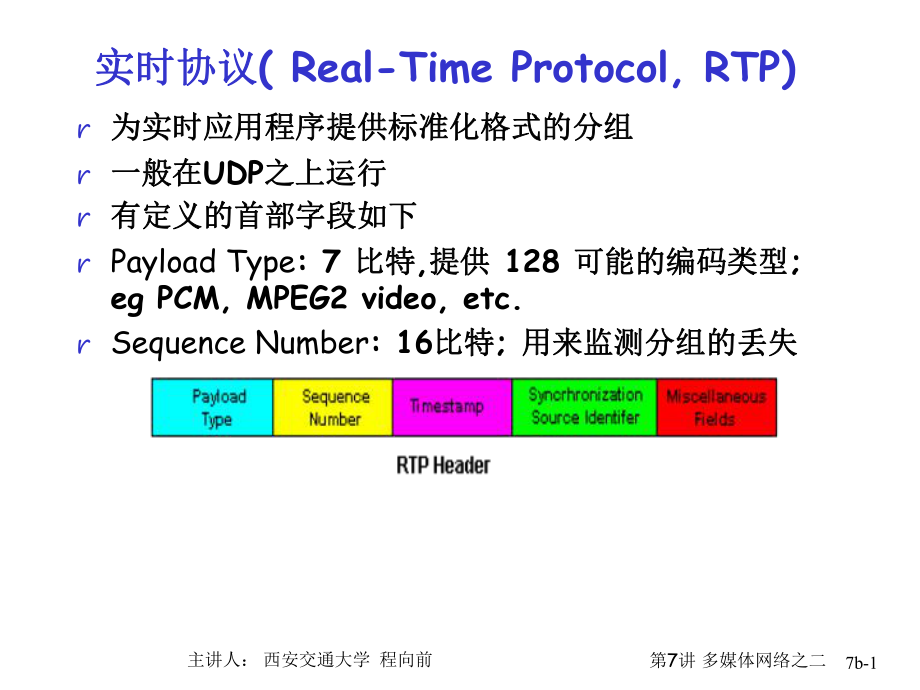 实时协议RealTimeProtocolRTP_第1页
