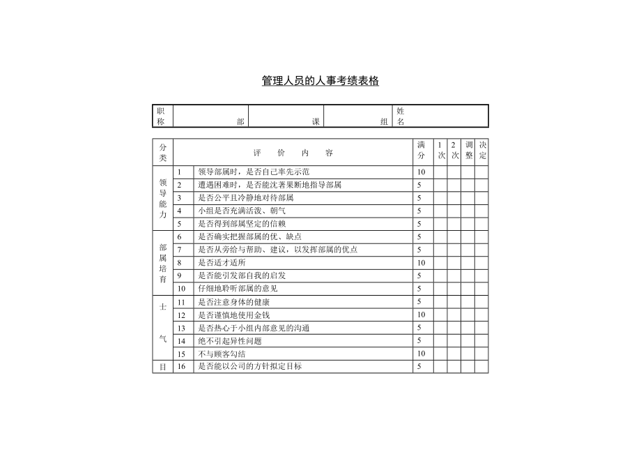 人力资源管理表格_第1页