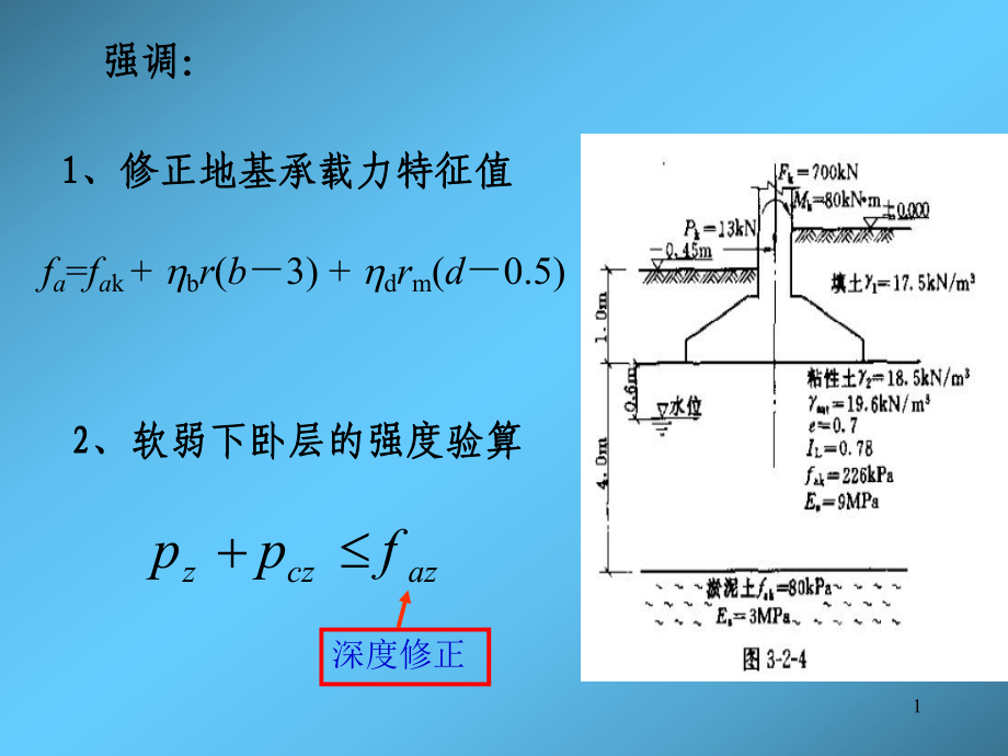 基础工程—筏形基础_第1页