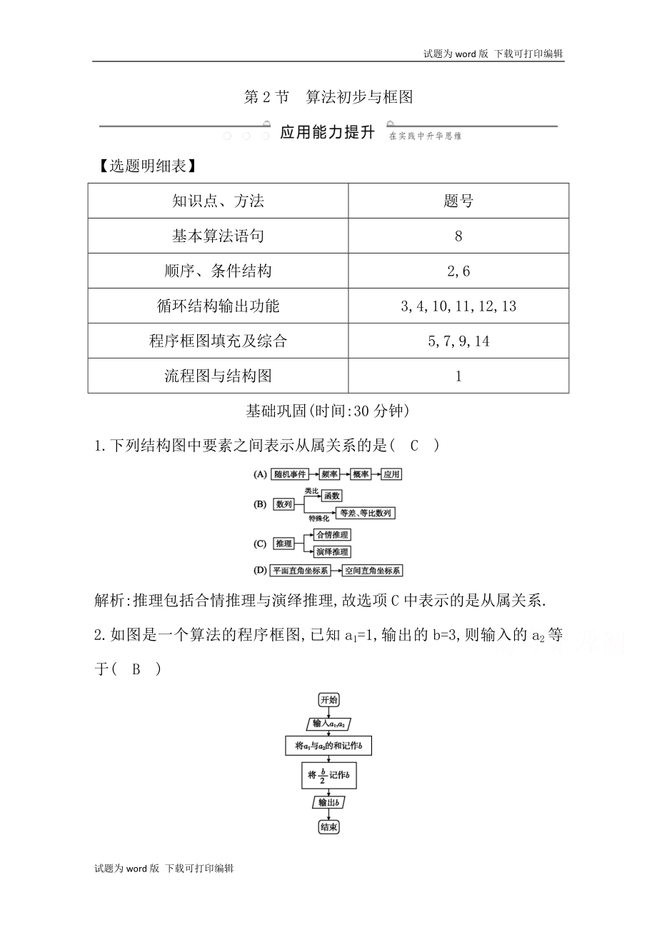 版导与练一轮复习理科数学习题：第十一篇　复数、算法、推理与证明必修3、选修12 第2节　算法初步与框图 Word版含解析(数理化网)_第1页